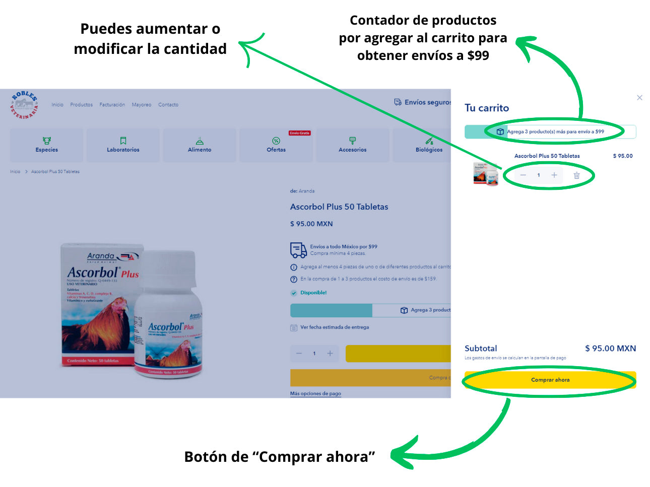 ¿Cómo comprar? - Paso 2 | Robles Veterinaria